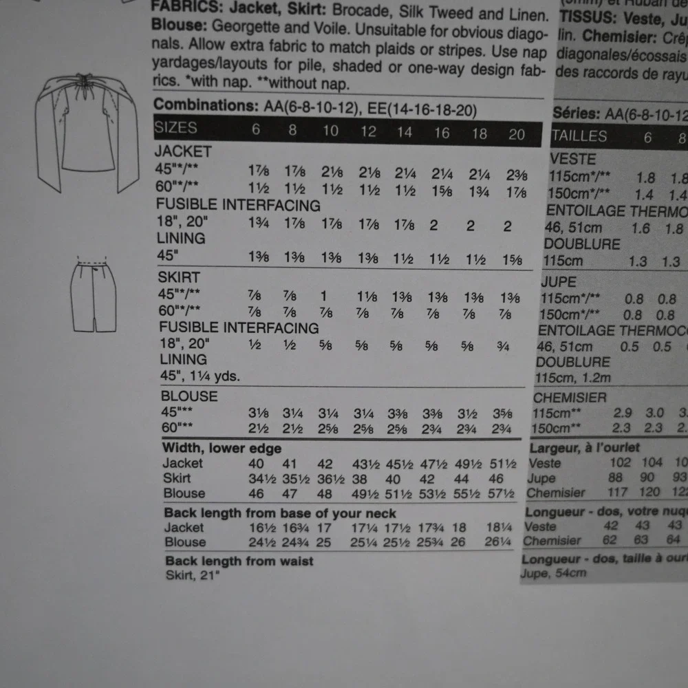 Platinum Vogue 1127 Sewing Pattern Misses 14-20 Uncut Factory Folded - Picture 5 of 6